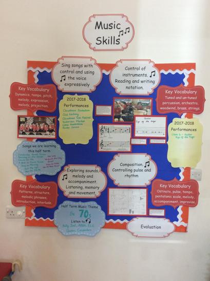 importance of music for primary 2